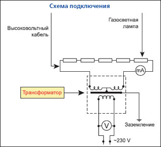 Resinblock (Резинблок), электромагнитные трансформаторы, F.A.R.T., FART, схема подключения трансформатора